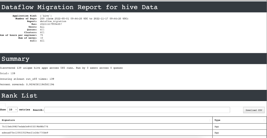 unity-dataflow-migration1.png