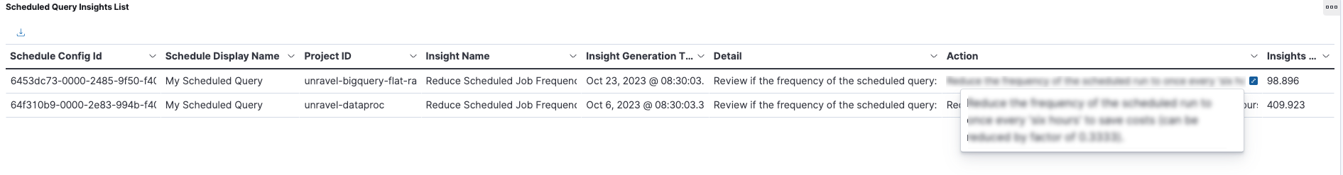 bigquery-unravel-schedule-query-insights1.png