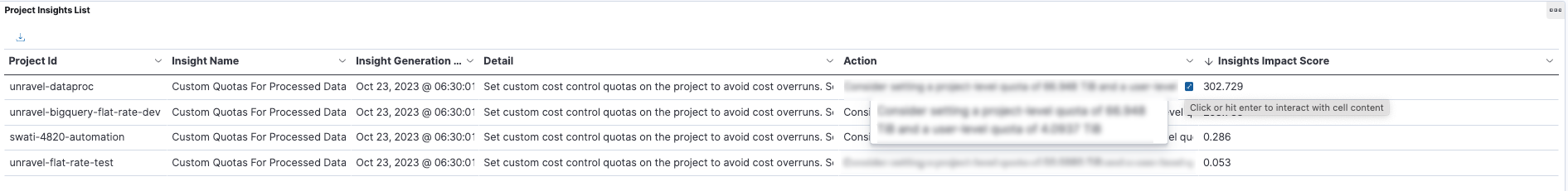 bigquery-unravel-project-insights1.png