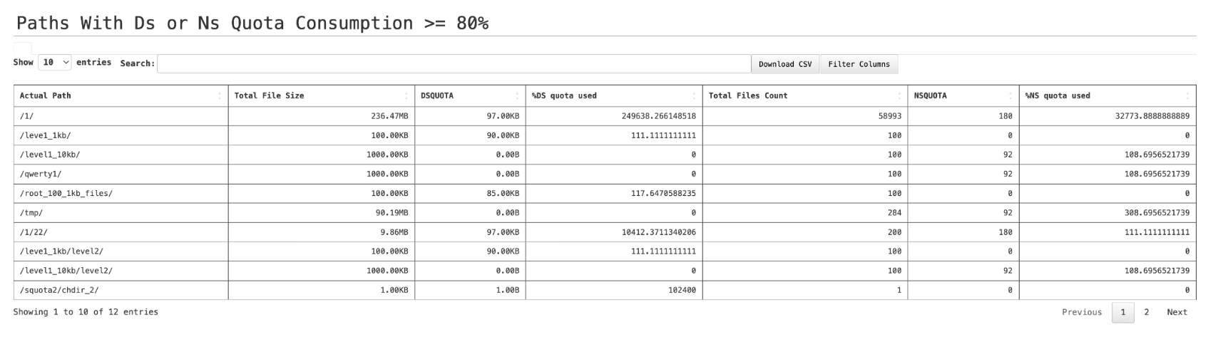 Paths-quota-consumption.png