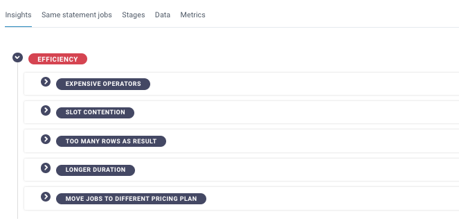 bigquery-unravel-jobs-details-insights.png