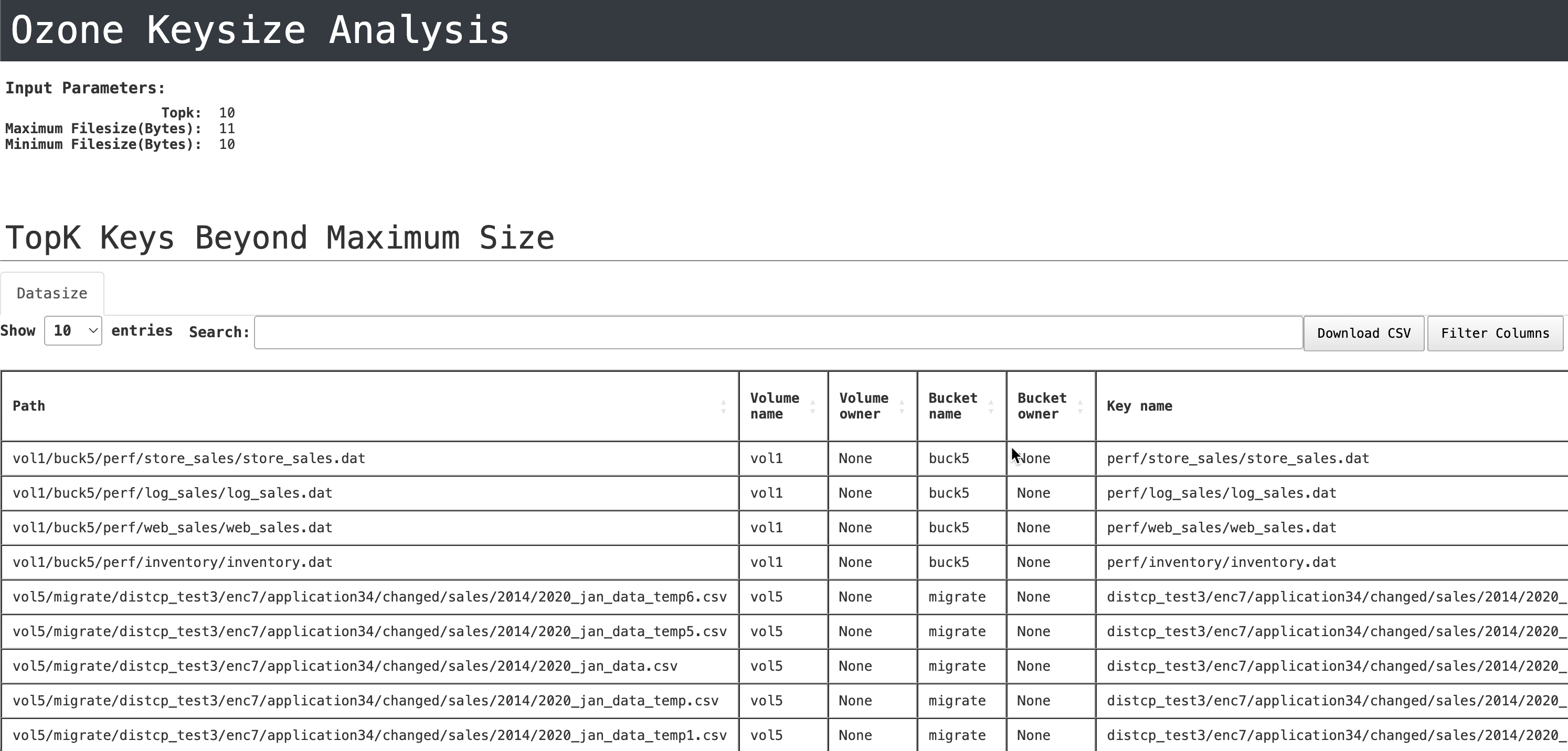 Ozone-keysize-analysis.png