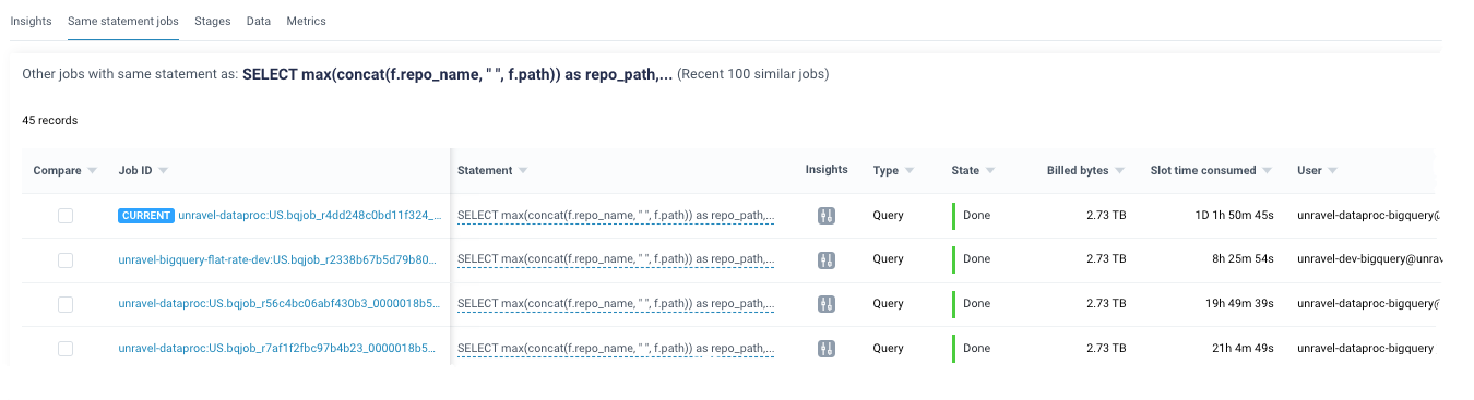 bigquery-unravel-jobs-details-same-statement-jobs.png