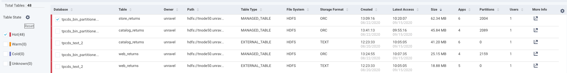 tables-heat-label-select-red.png