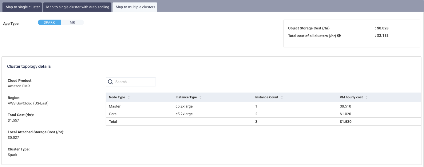 migration-workloadfit-map-to-multicluster.png