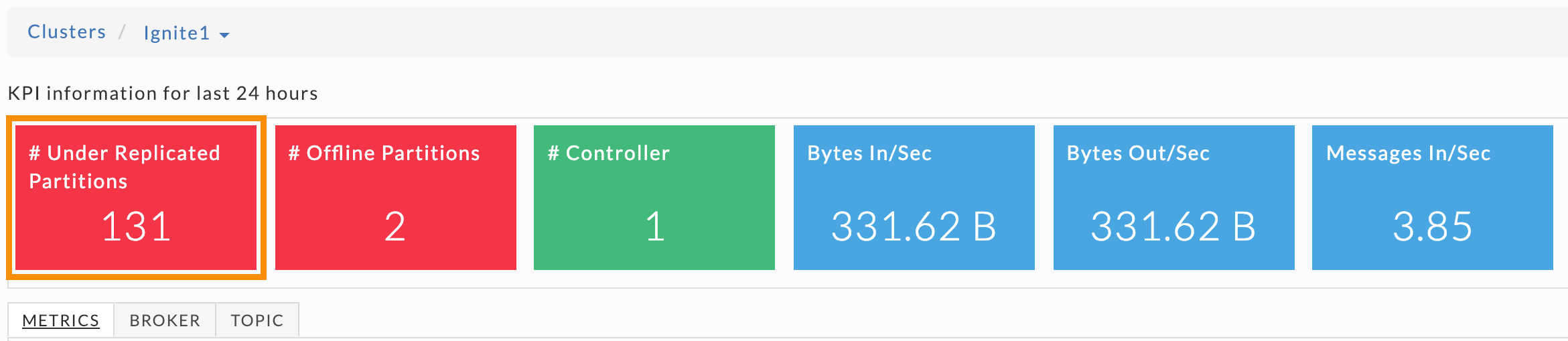 Kafka-KPIS-UnderRep.png