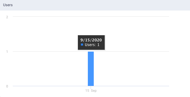 datapage-table-users.png