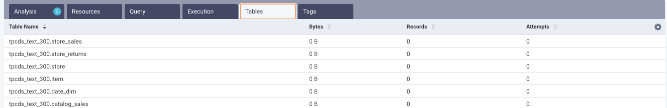 hive-apms-tables1.png