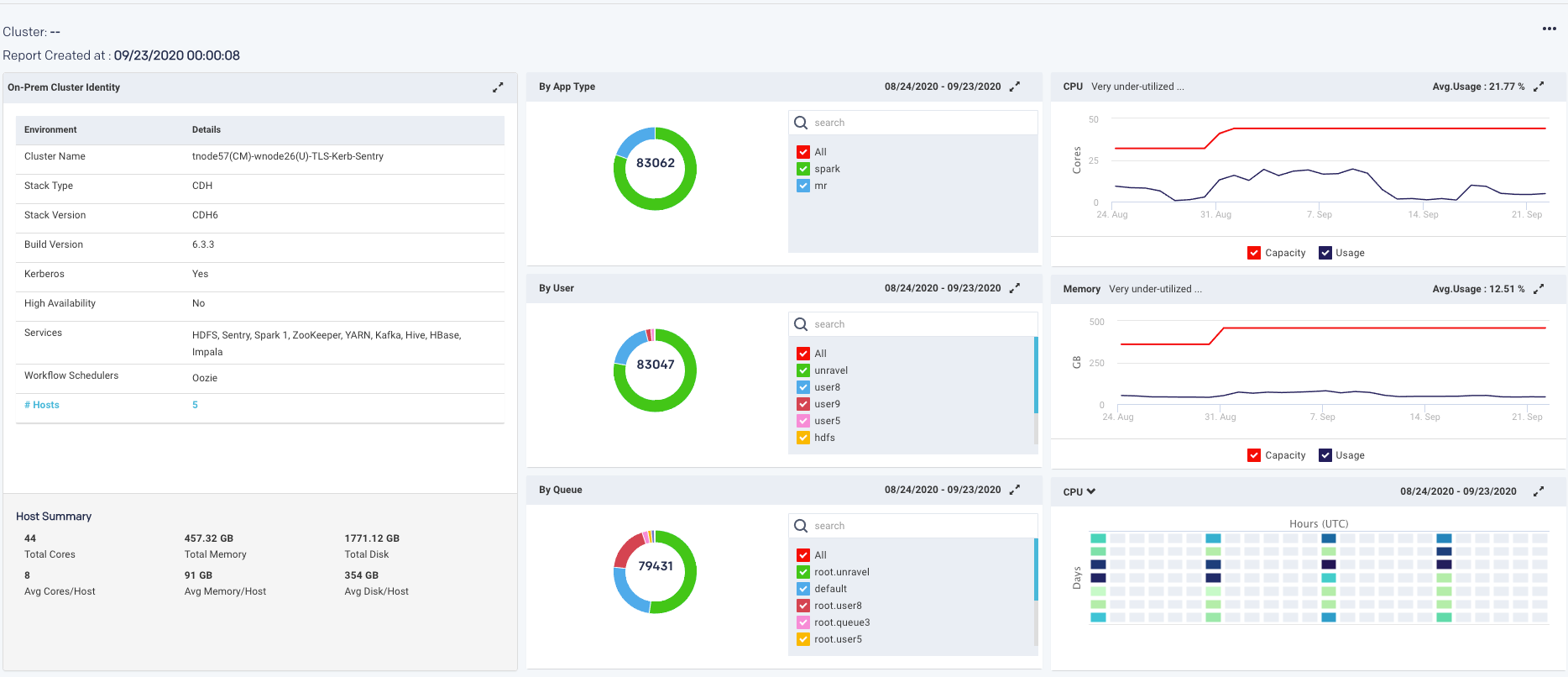 migration-cluster-discovery_report.png