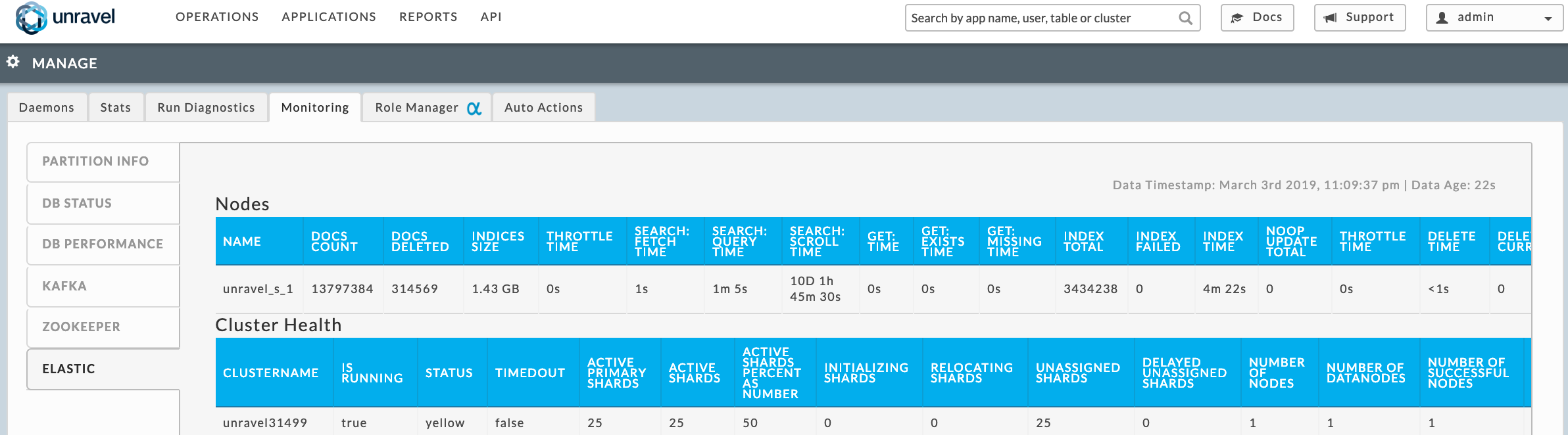 aws-emr-manage-monitoring.png