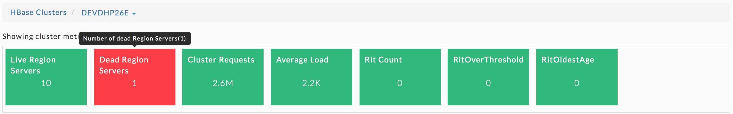 uc-monitoring-HBase-KPIs.png