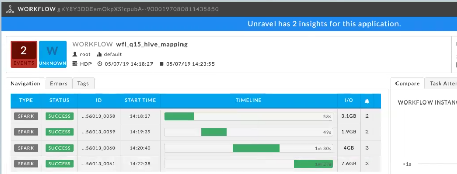 informatica_workflow_in_unravel_ui.png