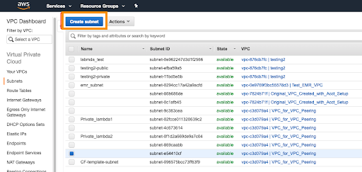 aws-vpc-dashboard-1.png