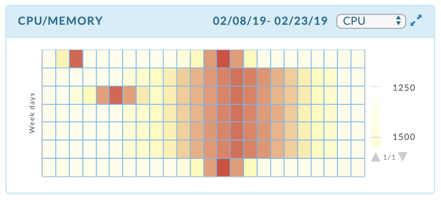 451-HeatMap.png