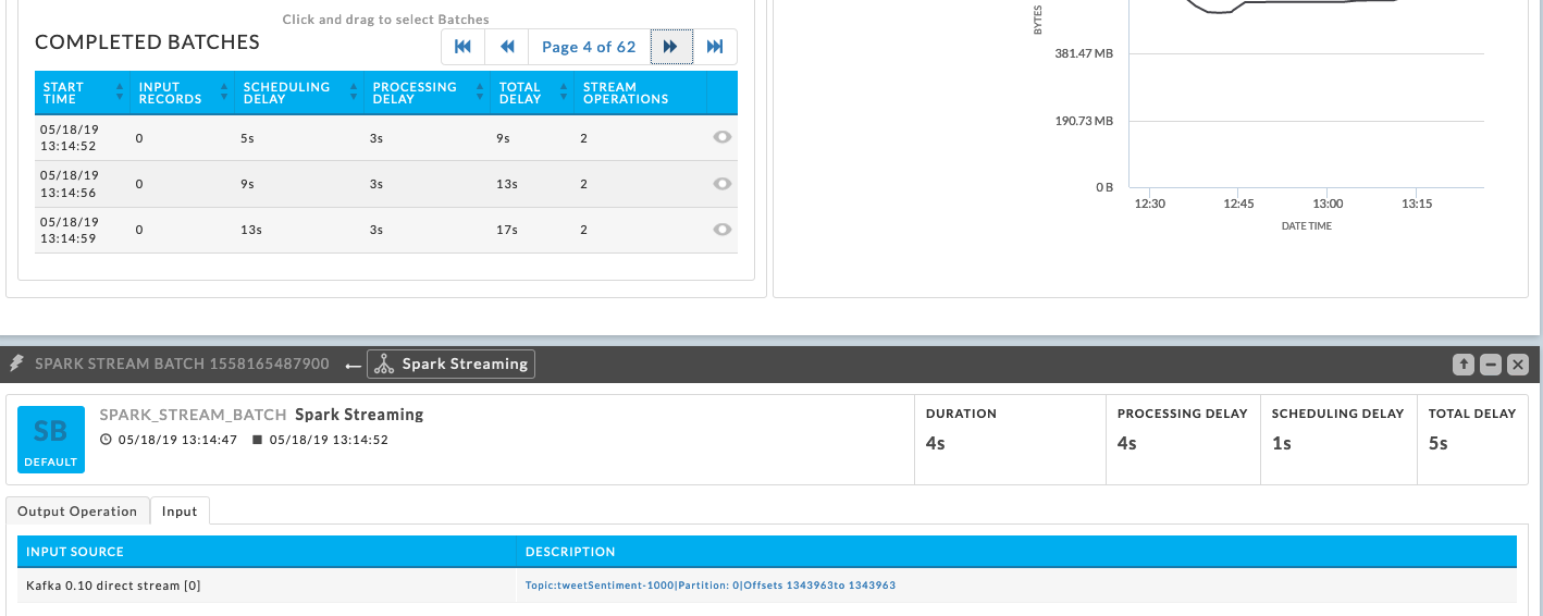 Spark-Streaming-BatchView-Scen2.png