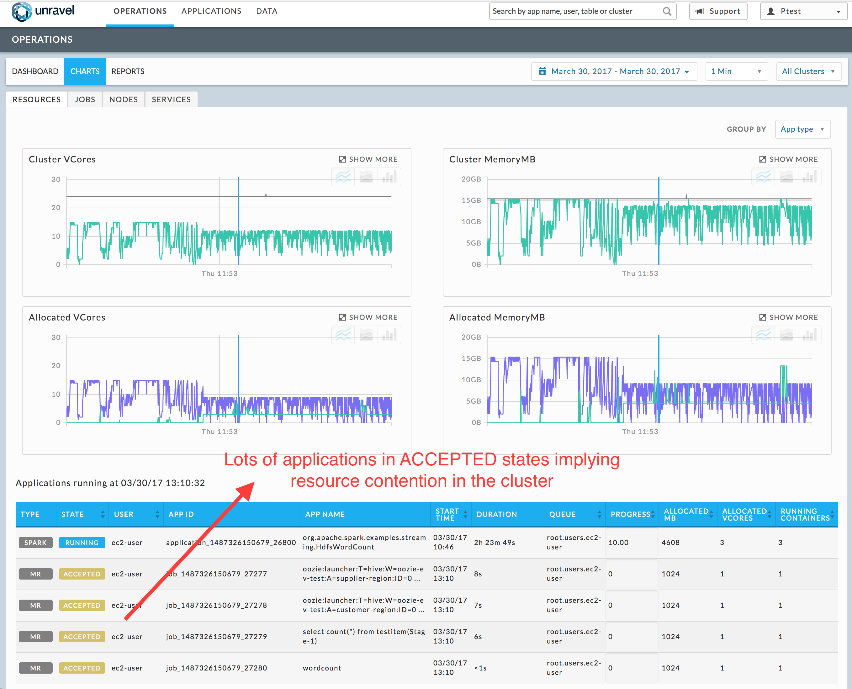 usecase-detect-resource-cont-CV.png