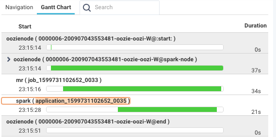 jobs-pipeline-gantt.png