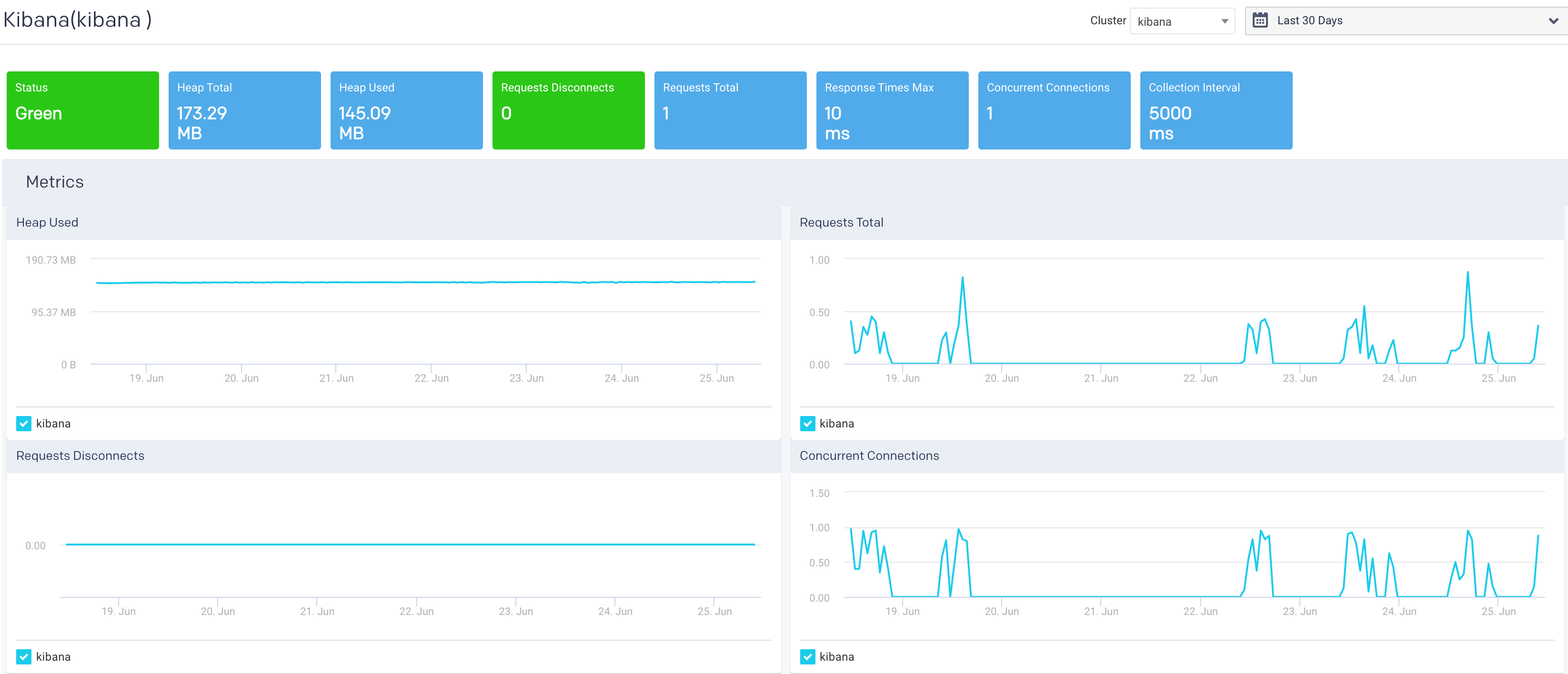 kibana-main.png