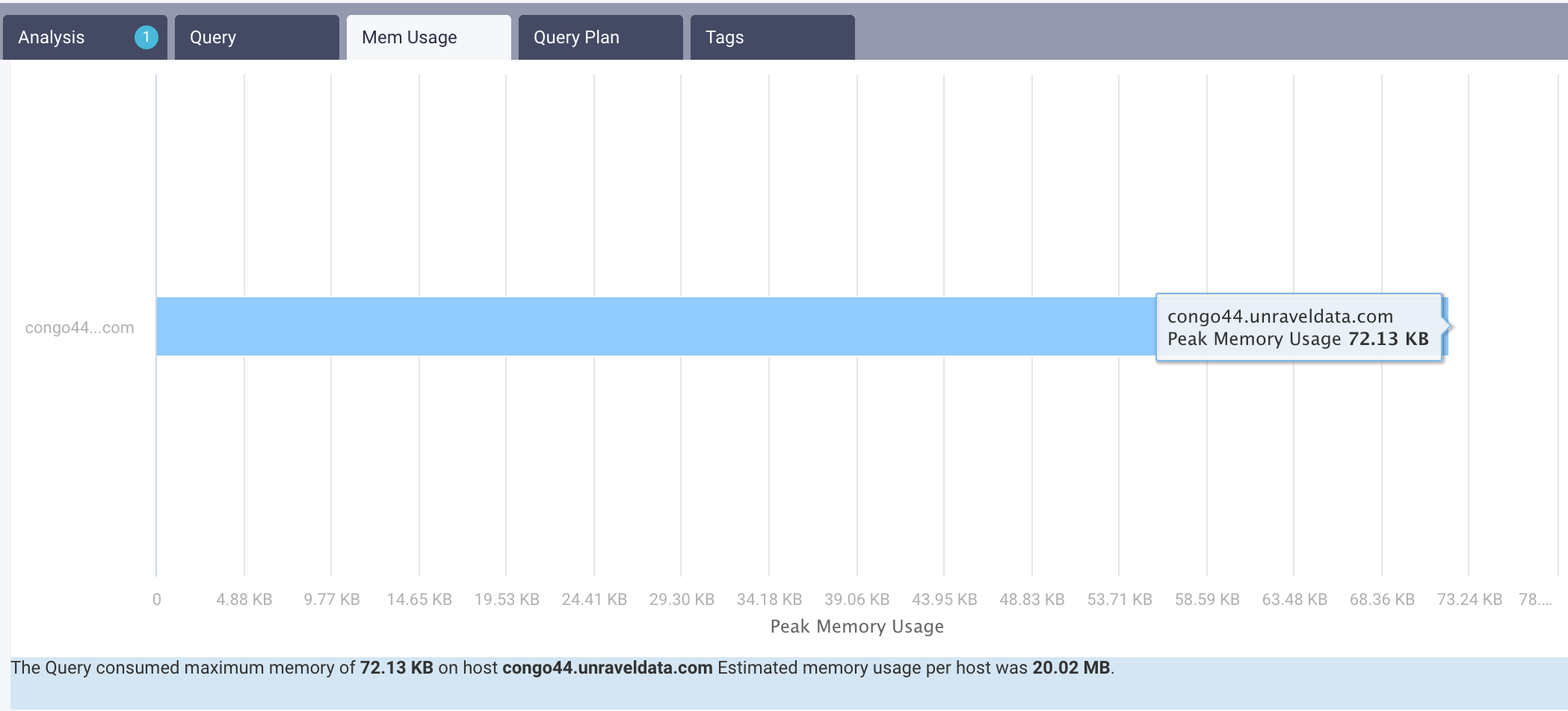 impala-apms-mem-usage.png