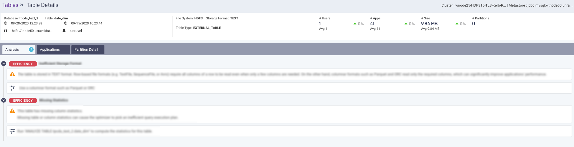 datapage-table-apms-efficieny.png