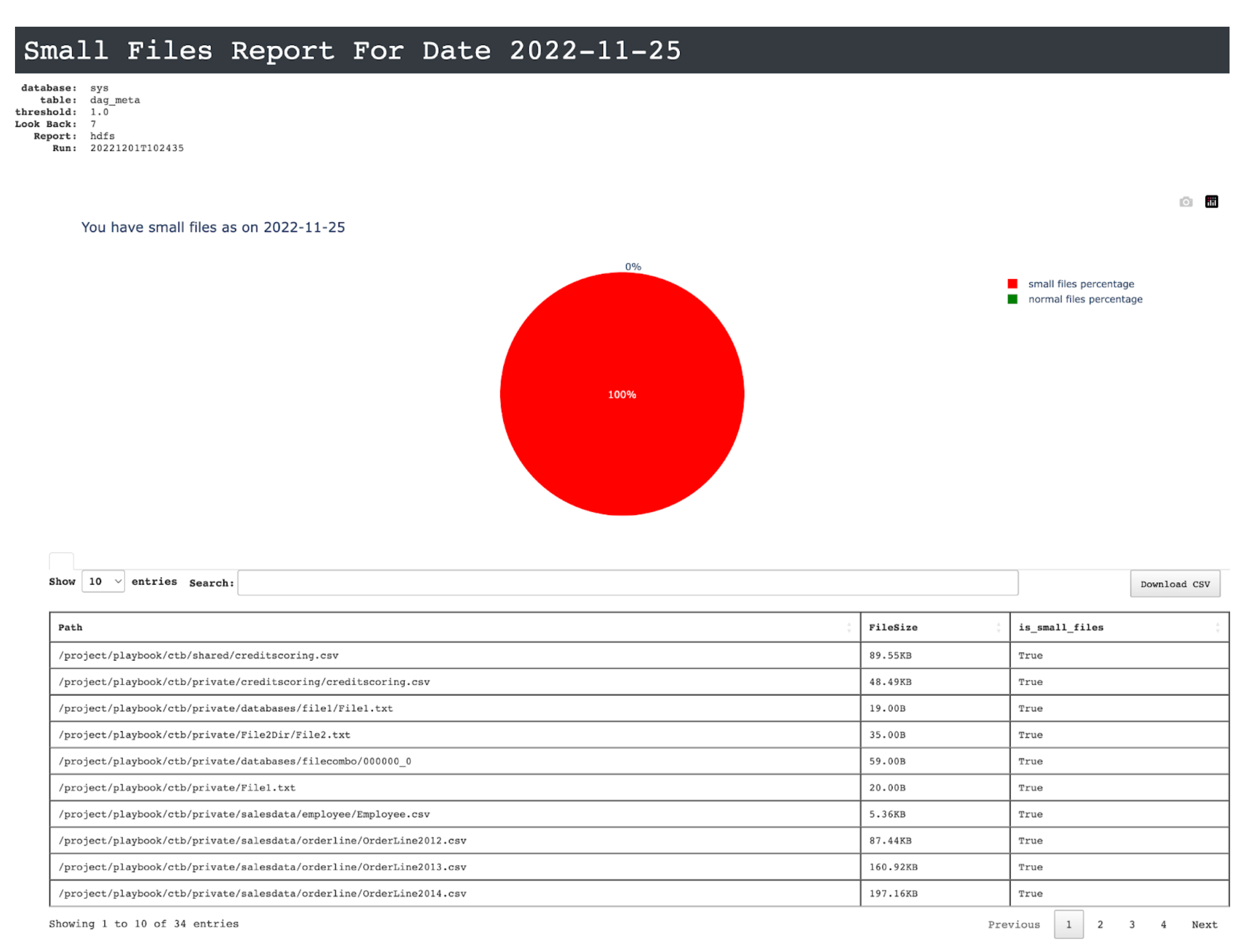 hdfs-util-small-files-report-links-deeper.png