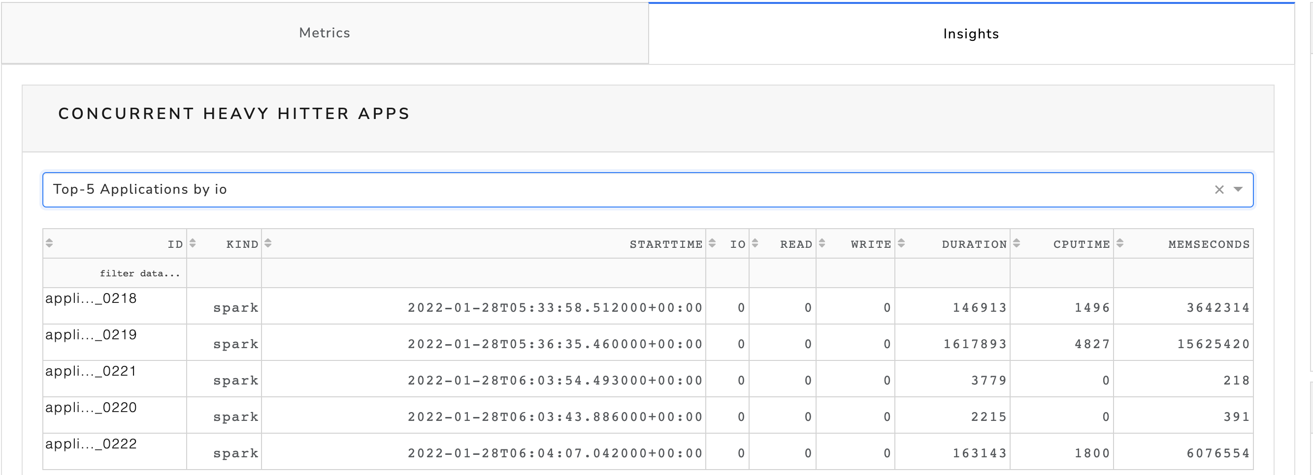 troubleshooting-tuning-concurrent-heavy-hitter1.png