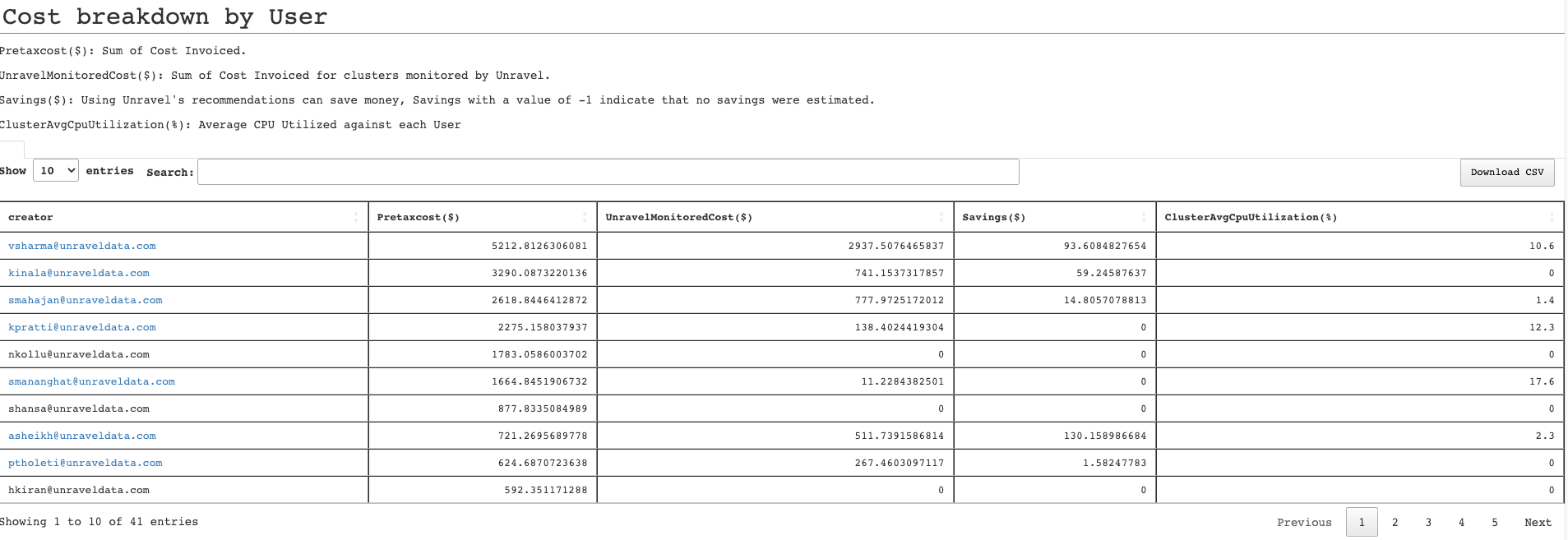 insights1_cost-break-table.png