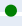 unity-one-trouble-metrics-green-dot.png