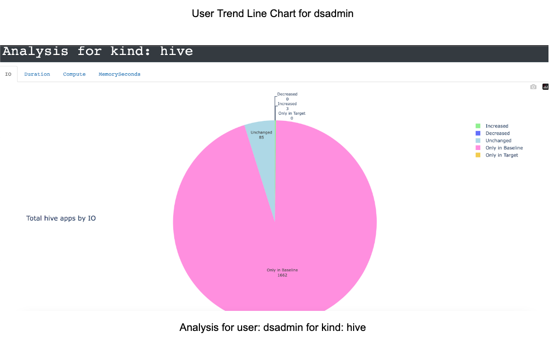 deep-user-analysis2.png