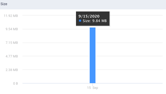 datapage-table-size-4770.png