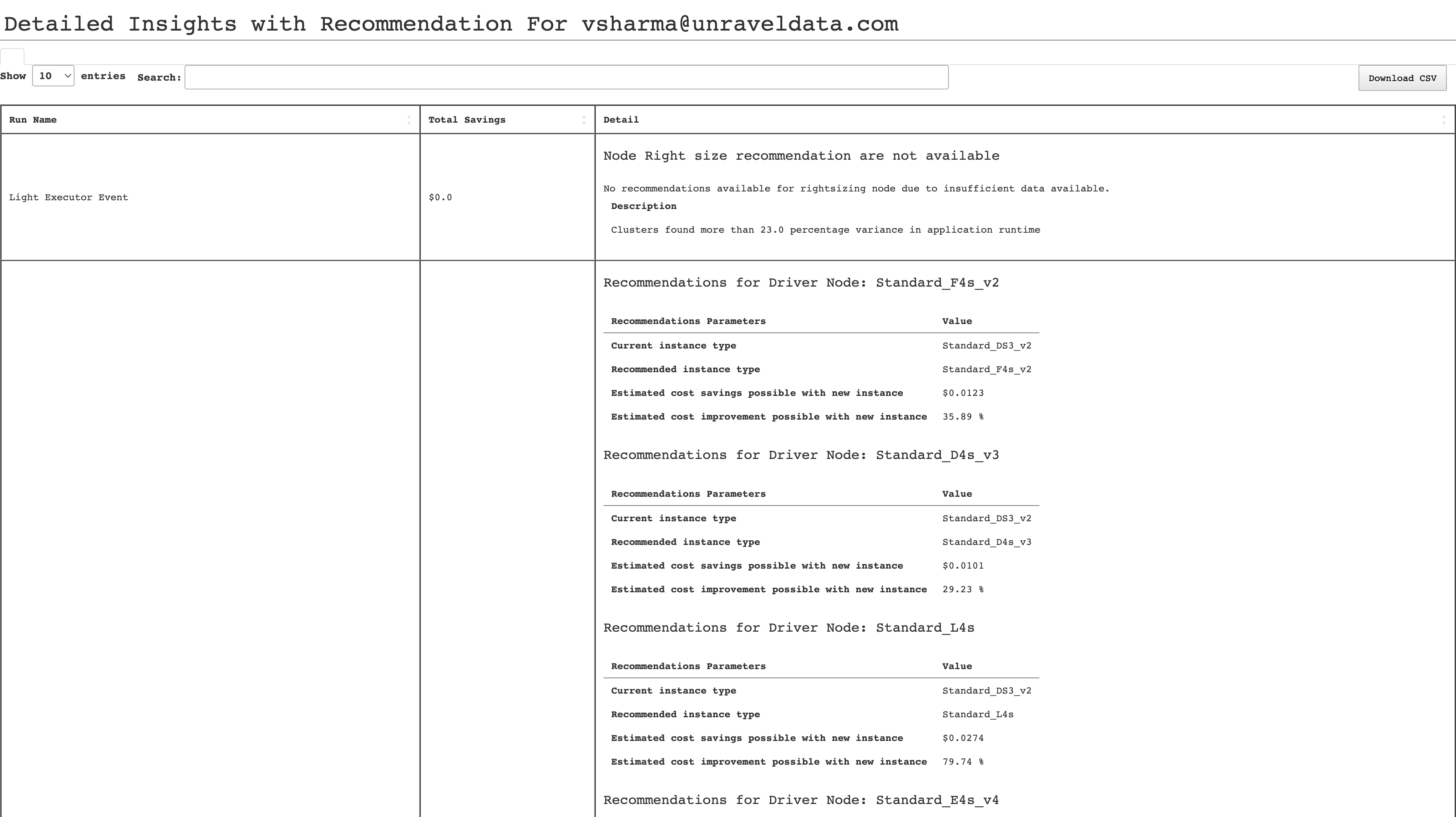 insights1_cost-break-table-recommendations.png