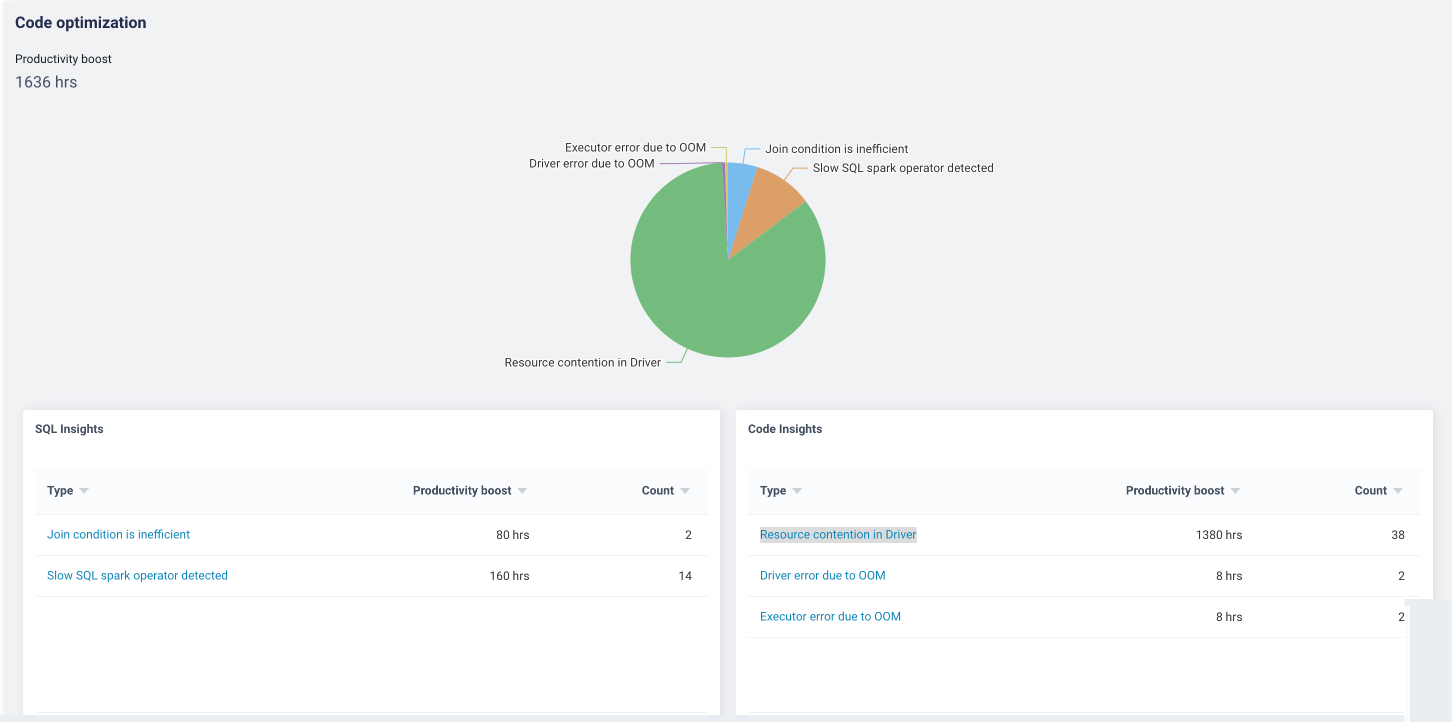 code-optimization-new.png