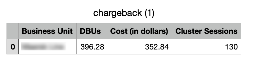 chargeback-csv.png