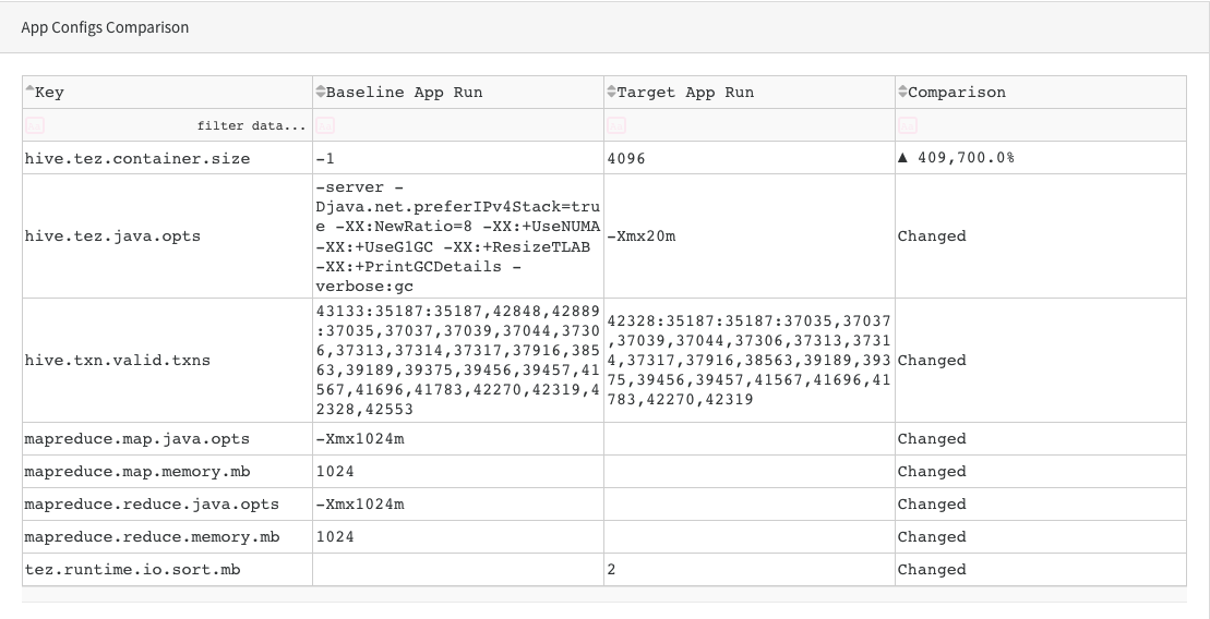 unity-one-trouble-appcomparator-app-config-comparison.png