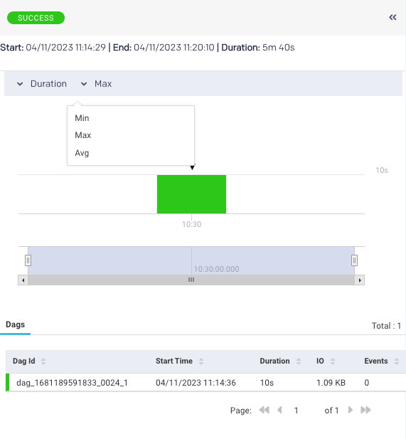 hive_query_graph.png