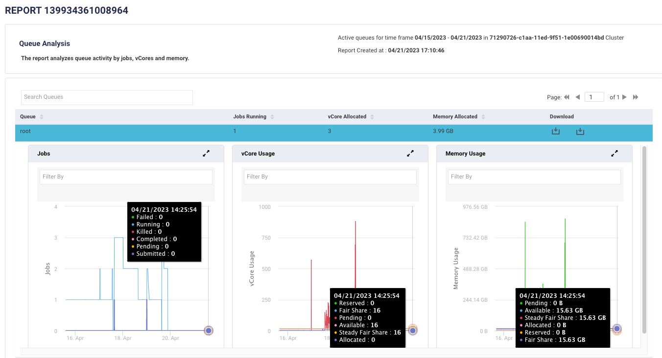 repors-qa-graphs.png