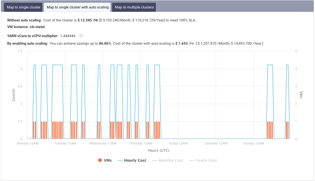 4790-migration-workloadfit-mapttosingleclusterwithautoscaling.png