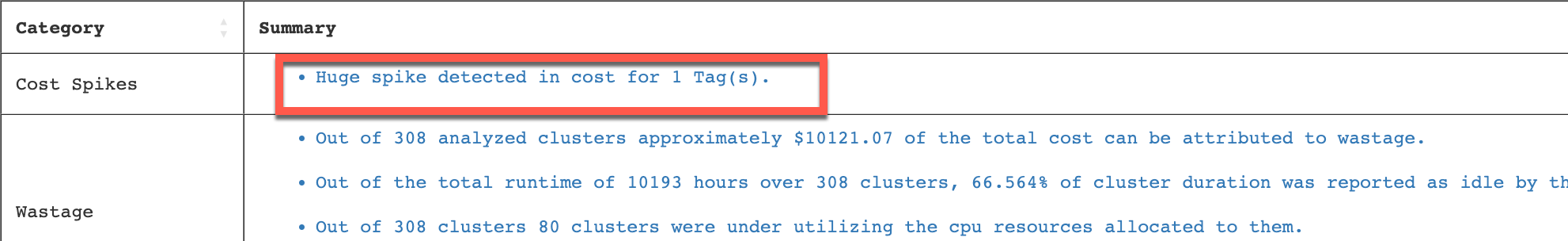 aws-emr-cost-wastage-insights4.png