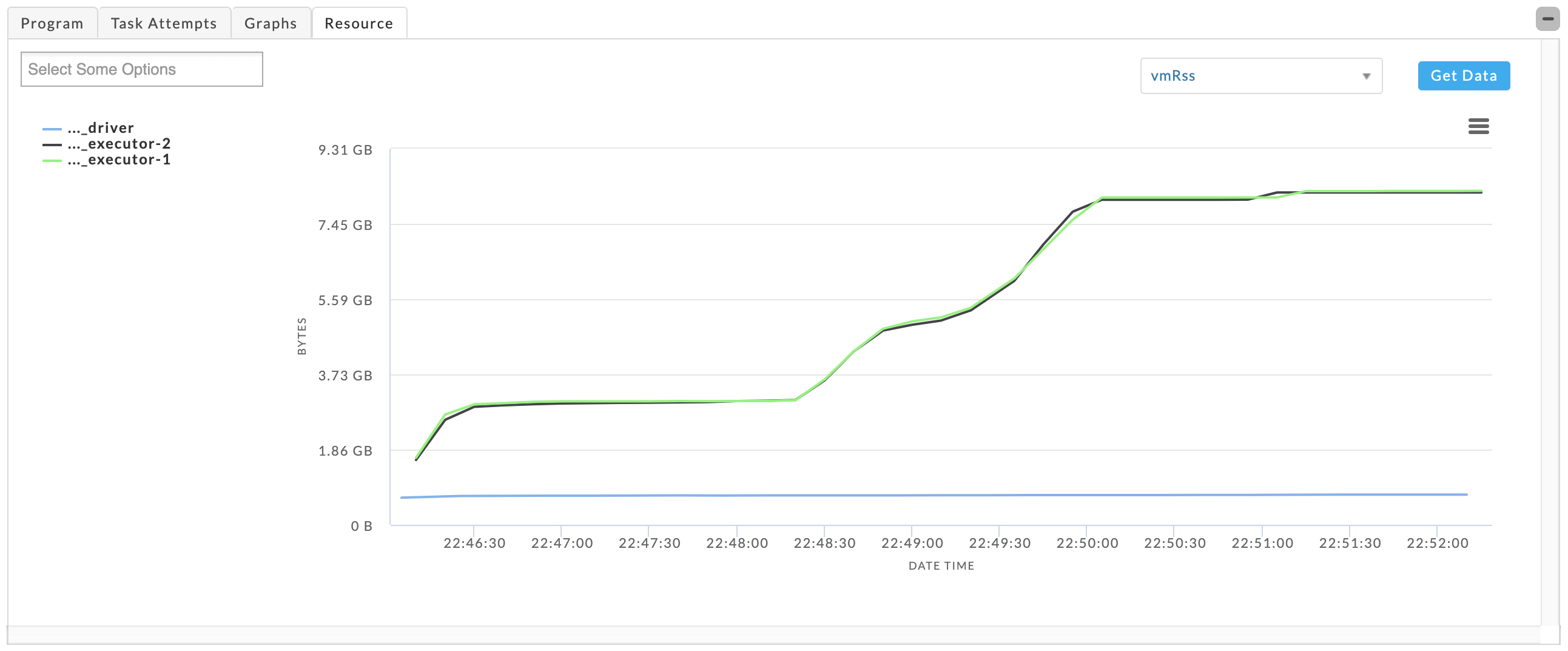 451-SparkResourceUsage.png