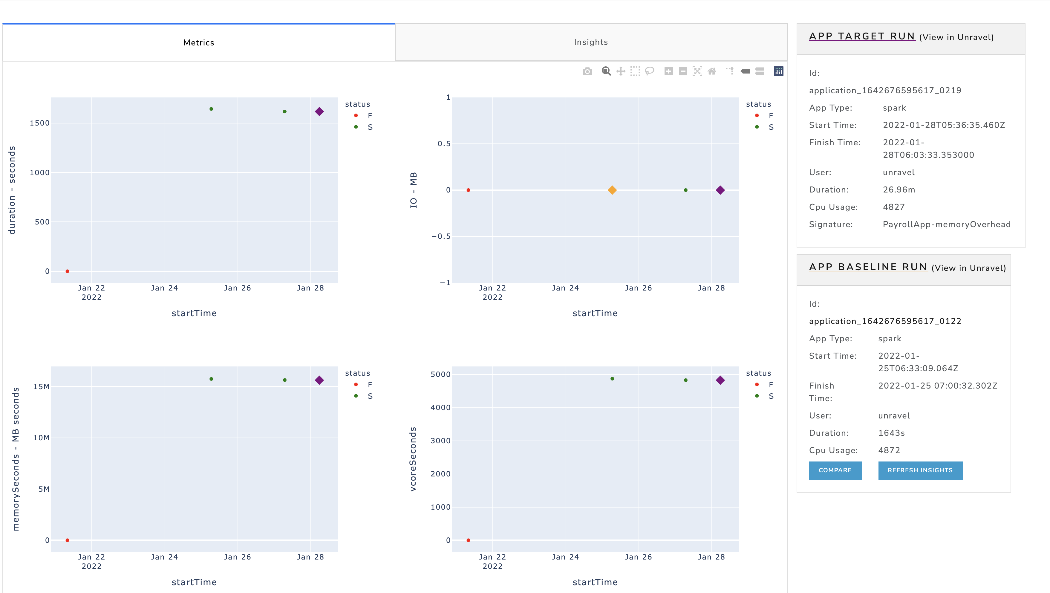 troubleshoot-tuning-metrics.png