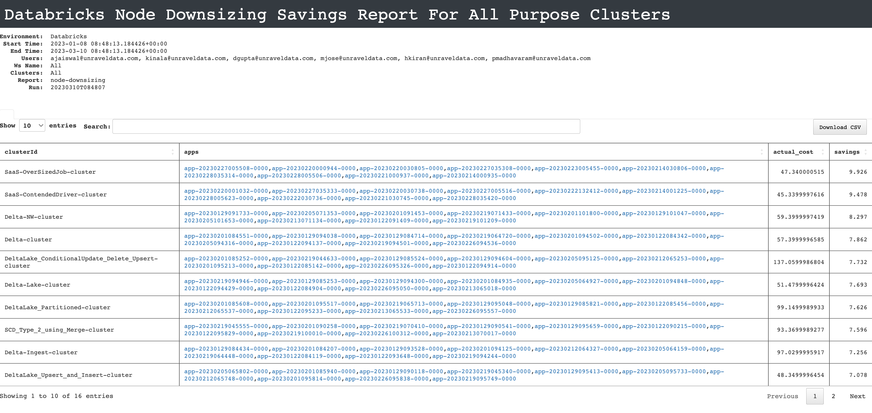 databricks-node-savings-all-purpose.png