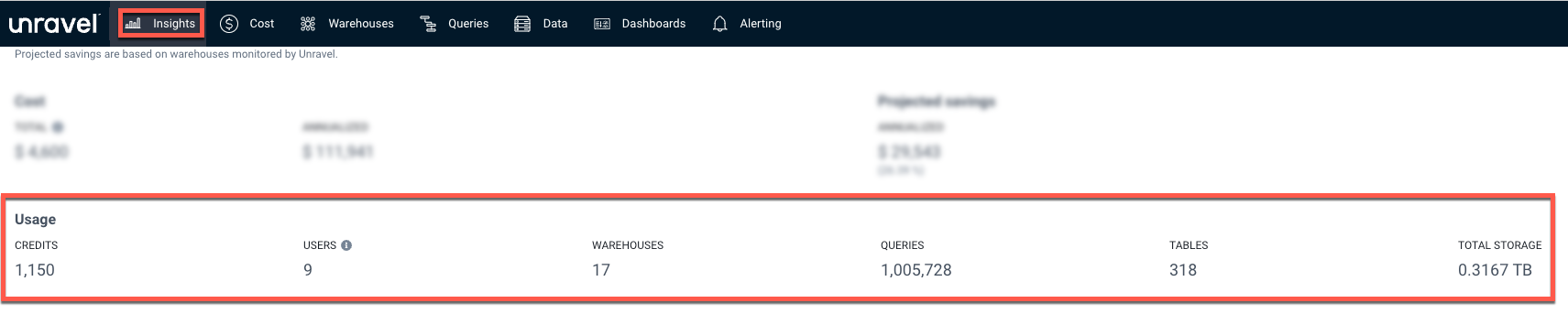 unravel-snowflake-insights-usage-metrics.png