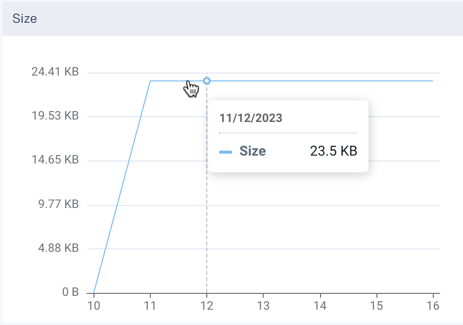 Data_Size.png